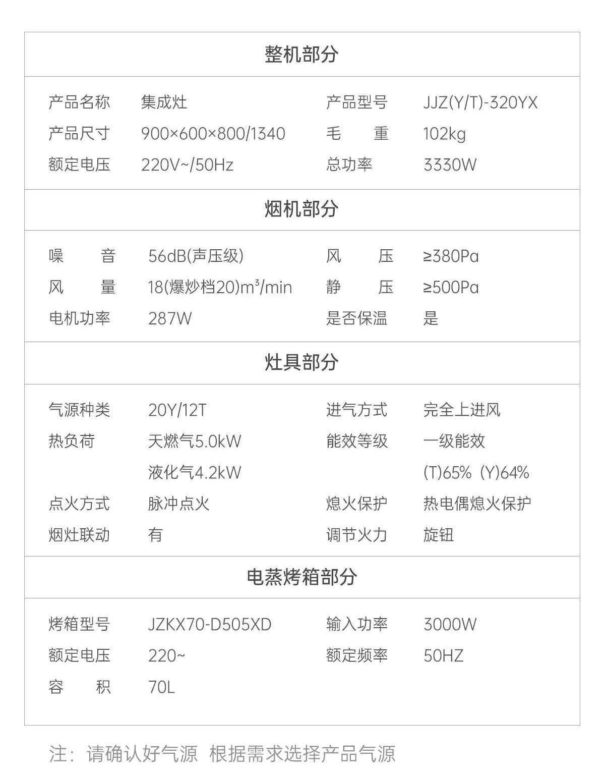 62ccd8ff59dbd