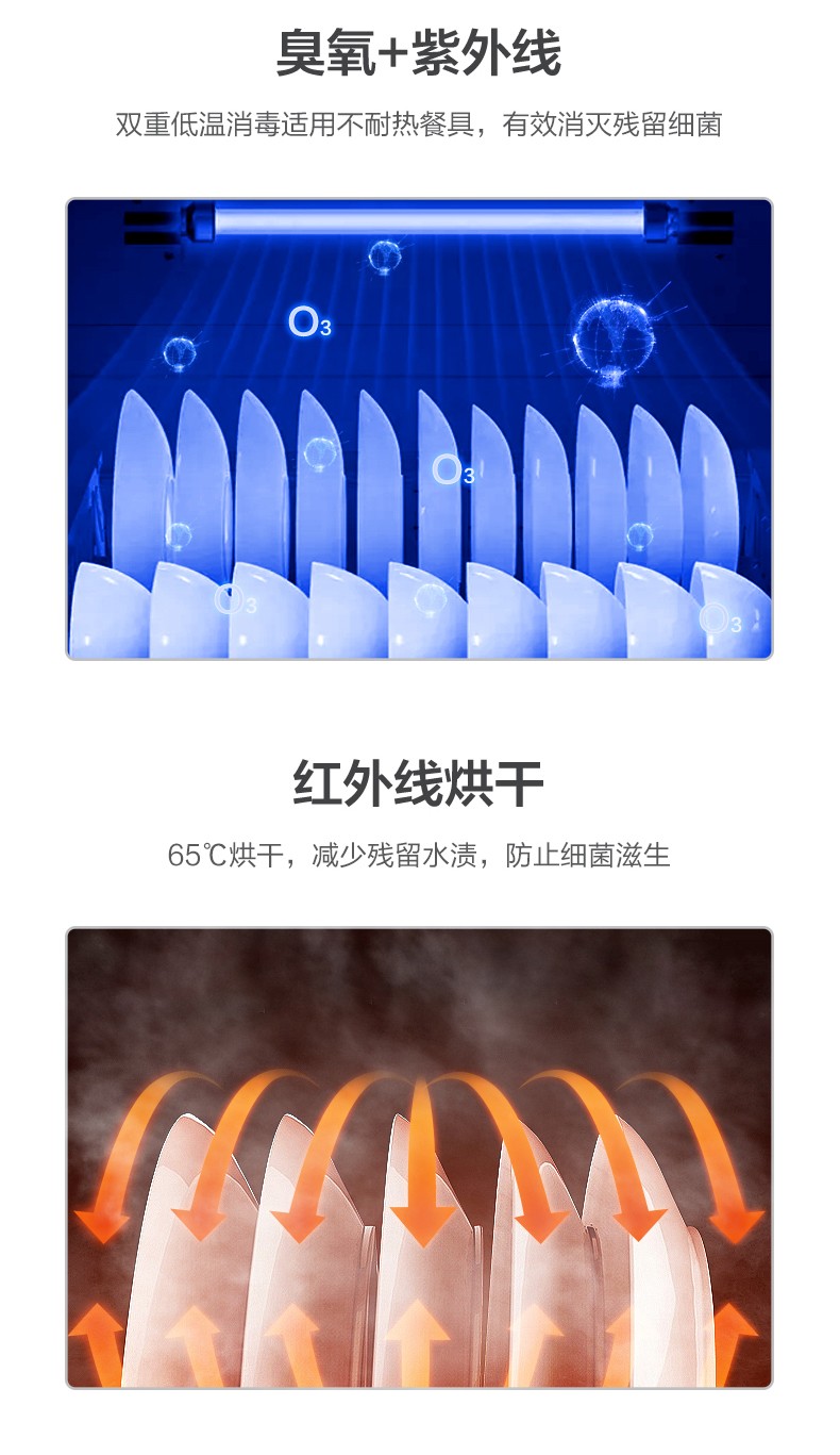 62cd0f530722f