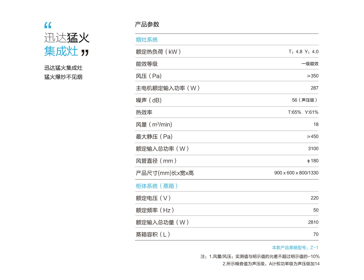62cd256850831