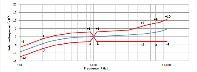 ��ʱ|AG(AsiaGaming)������Ӫ��